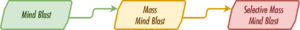 BB3 Mind Blast chart.png